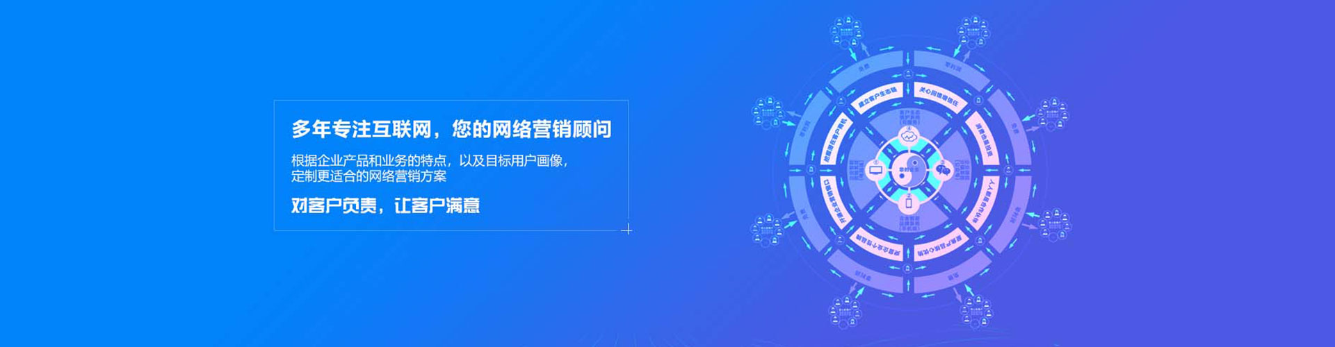 吉县sem怎么做